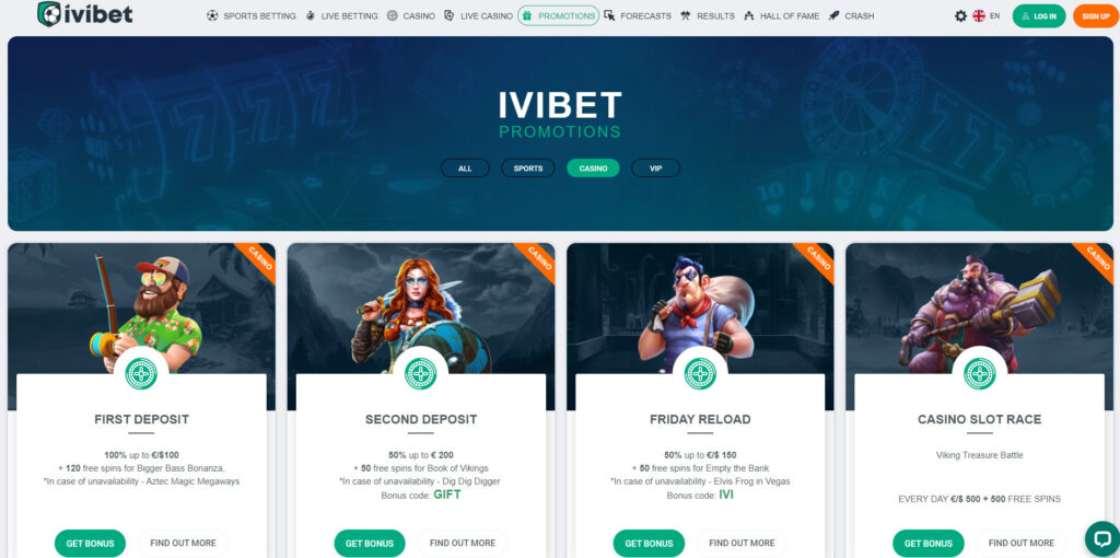 Ivibet Casino promotions