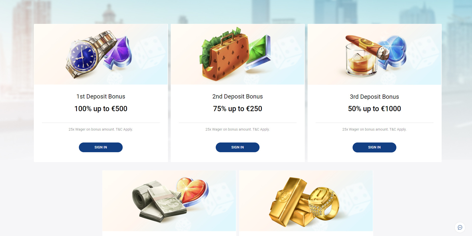 Rollers.io Casino Welcome Bonus
